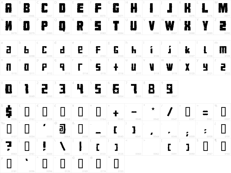 VKB KonQa Character Map