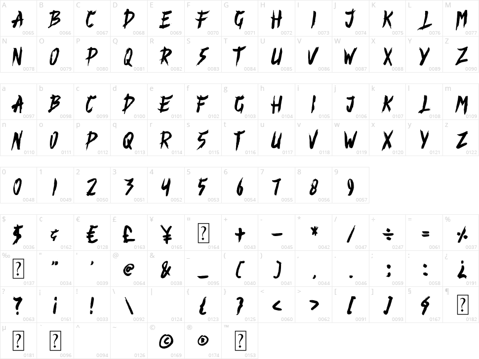 Vlavour Character Map