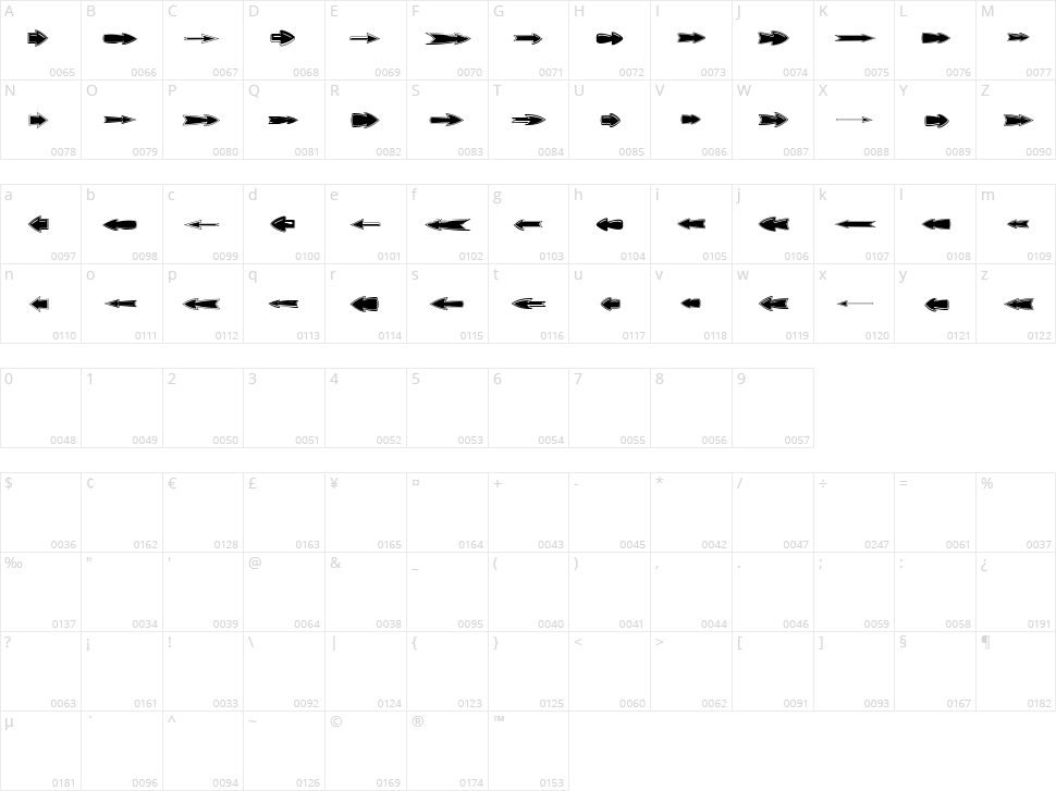 VN Arrows Character Map