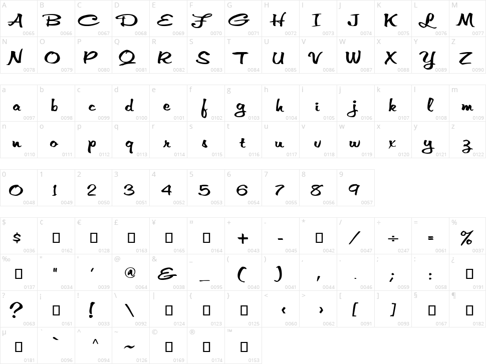 VNI Thufap3 Character Map