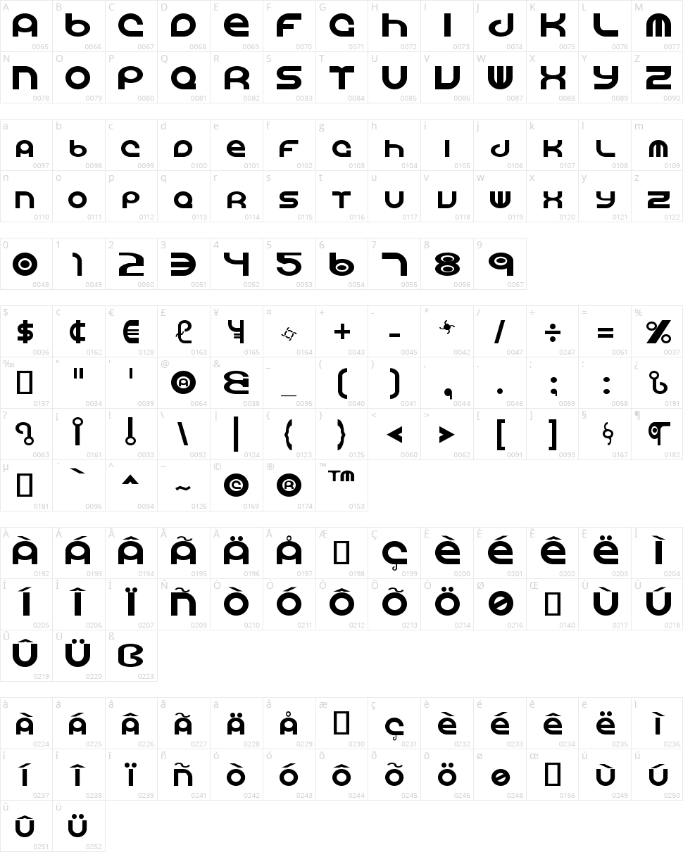 Vocaloid Character Map