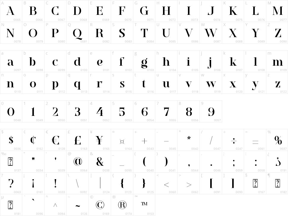 Voguella Character Map