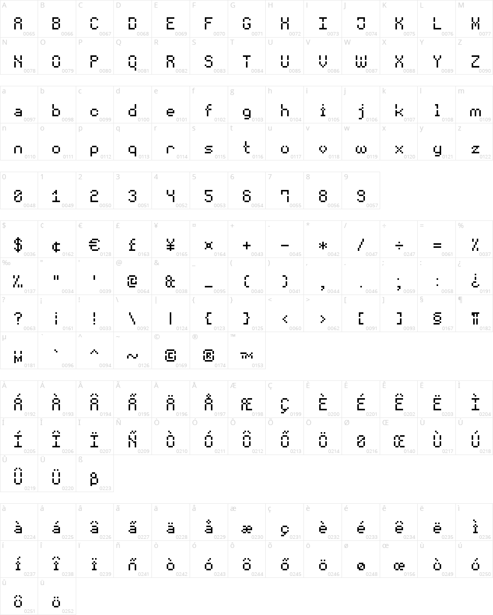 Void Pixel-7 Character Map