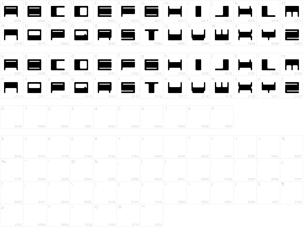 Voker baxer Character Map