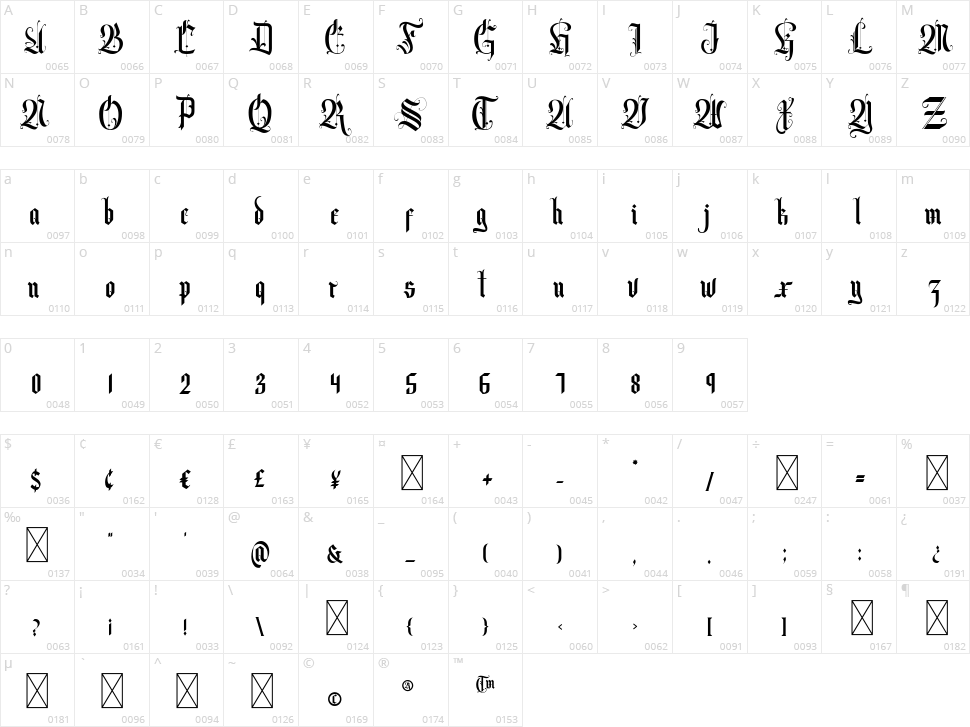 Volantis Character Map