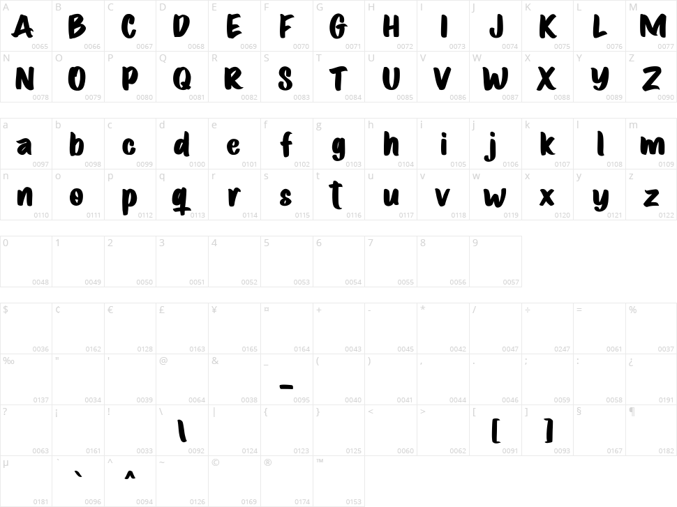 Volatter Character Map