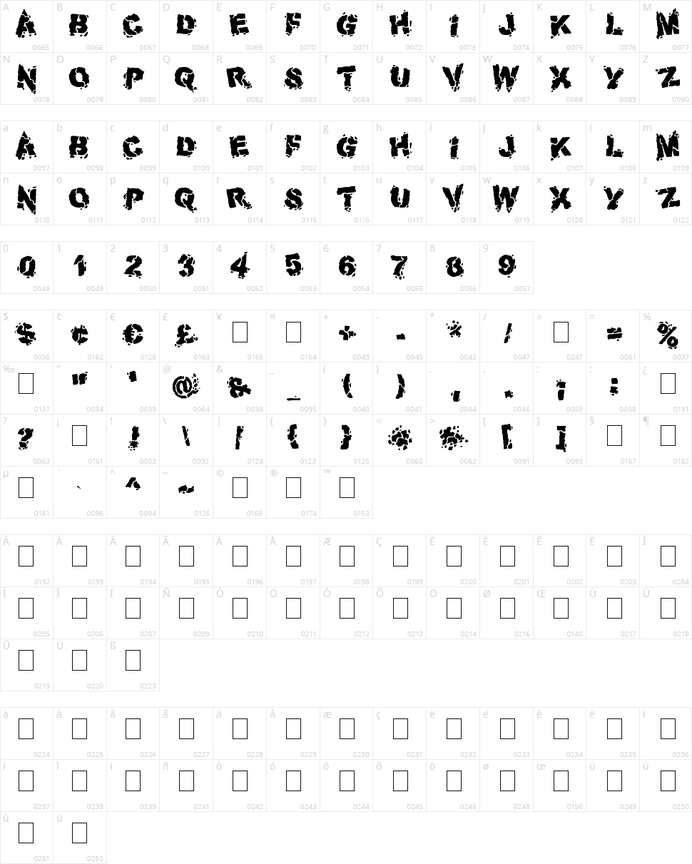 Volcanic Dungeon Character Map