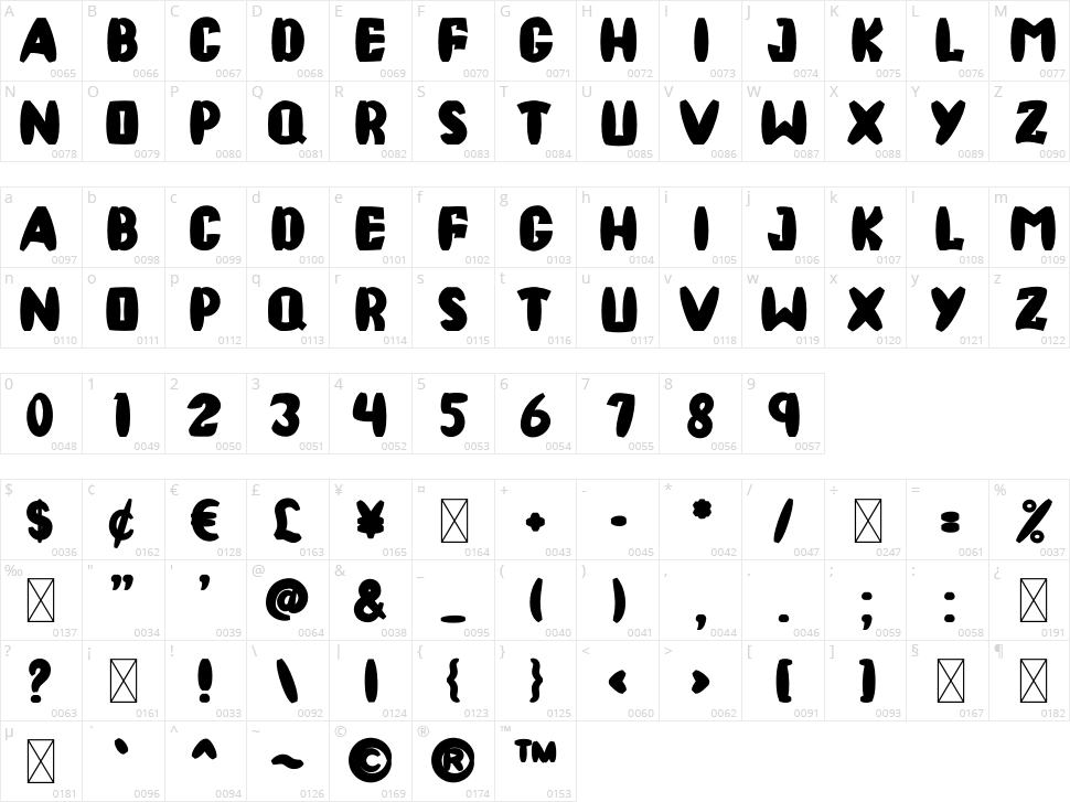 Volcano Galaxy Character Map