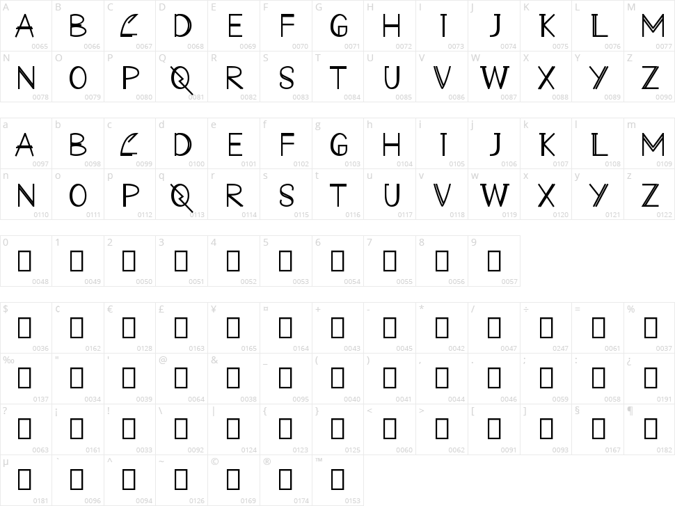 Volgave Que Winmans Character Map