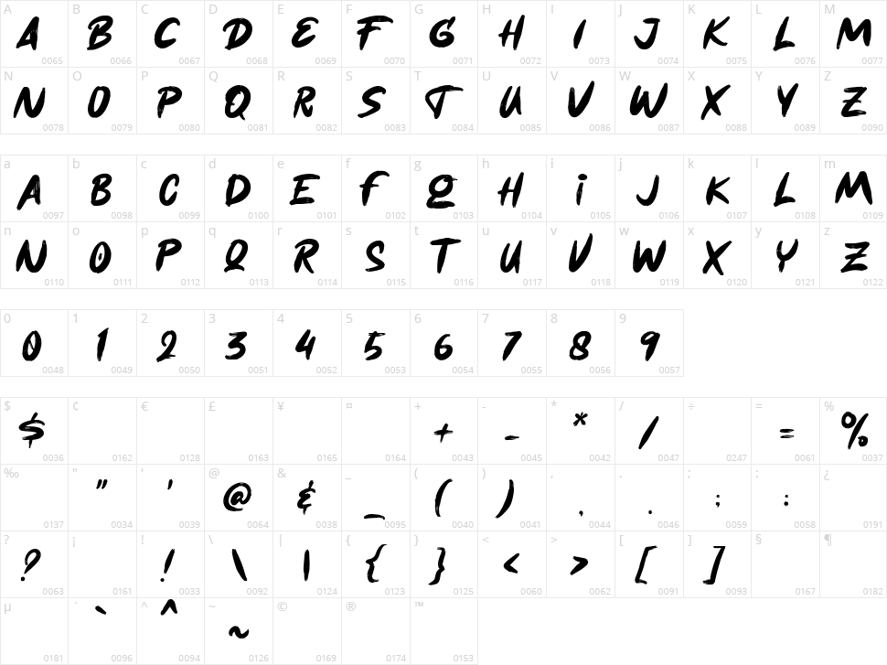 Volgian Character Map