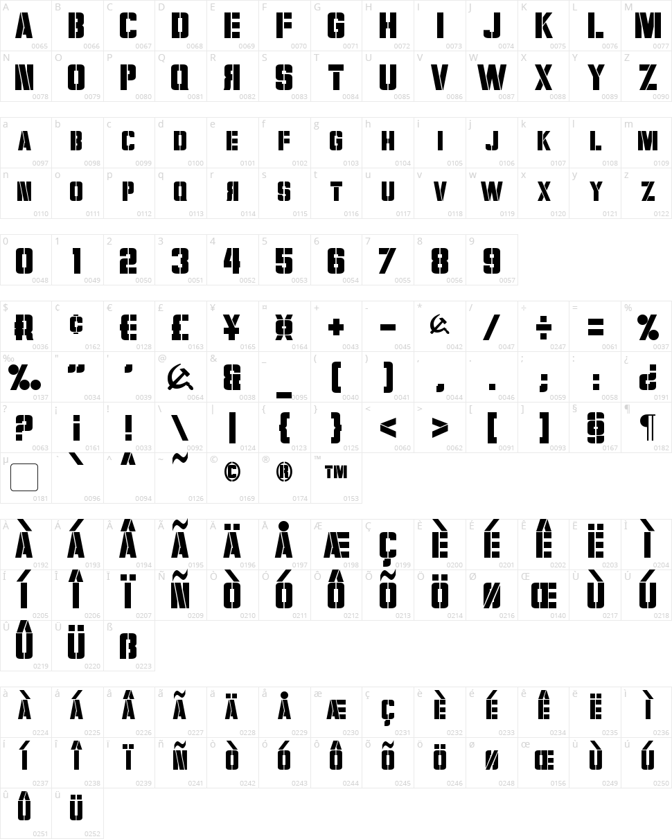 Volkoff Character Map