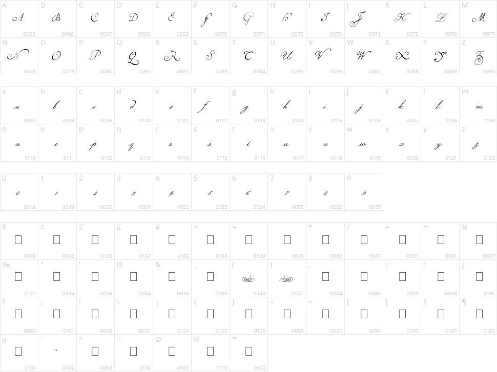 Volutes Character Map