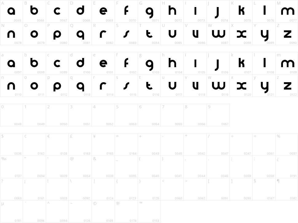 VomZom Character Map