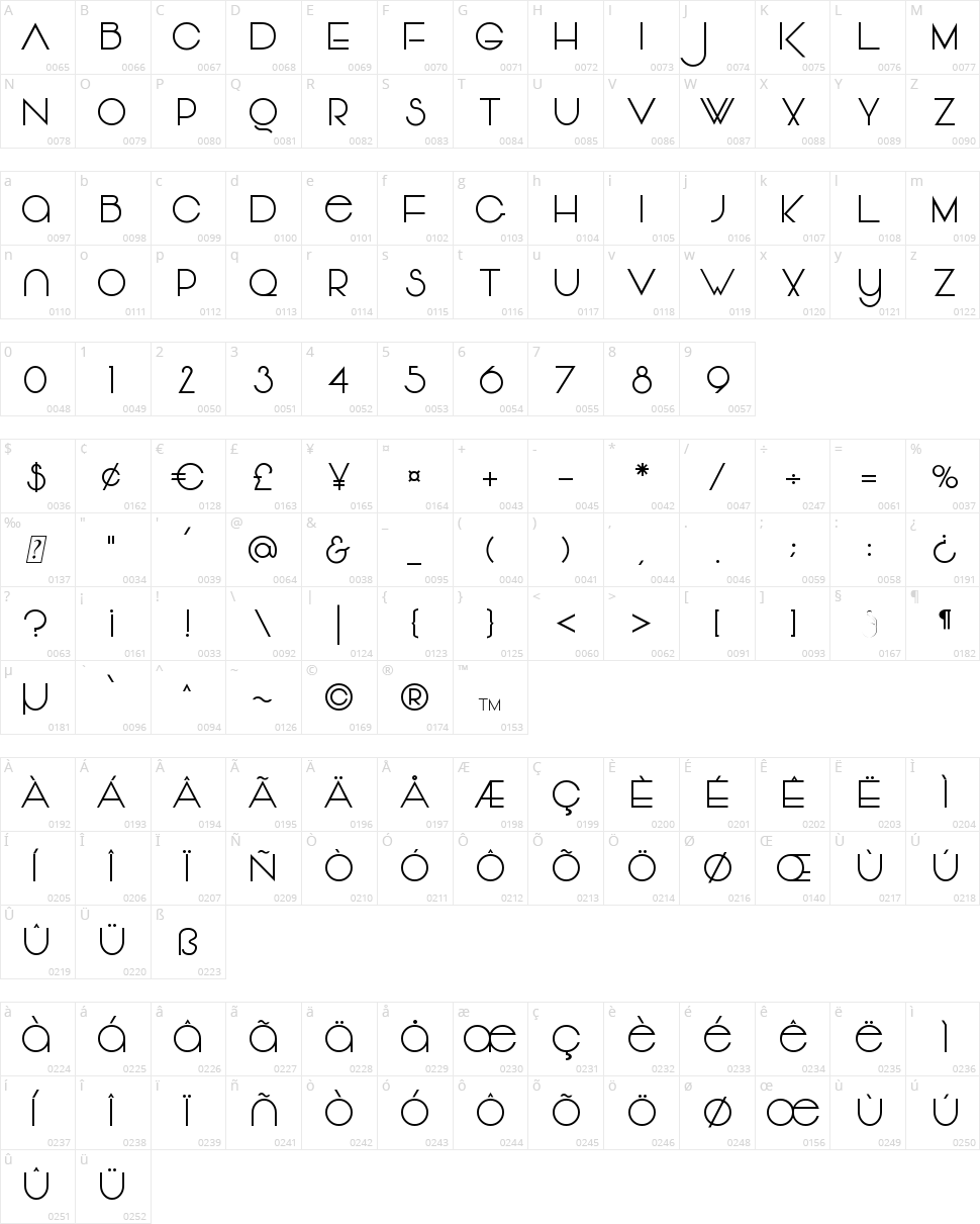 Vonique 64 Character Map