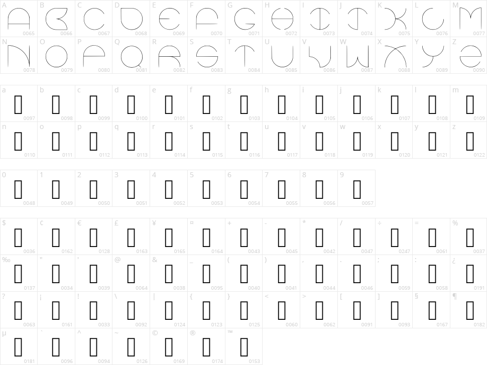 Voodoo Character Map