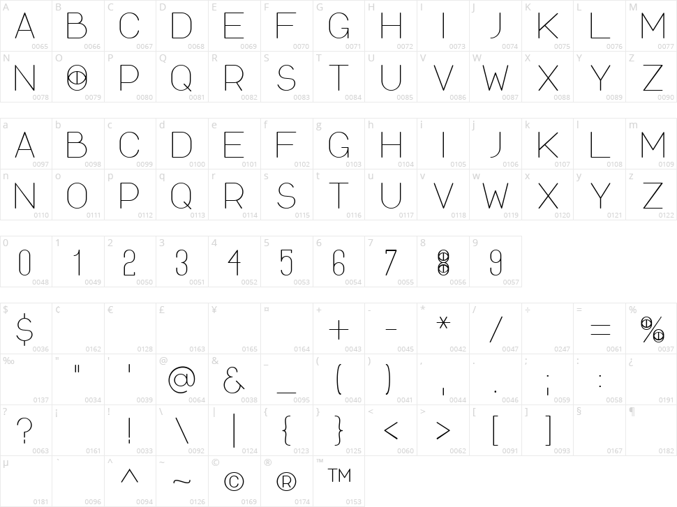 Voodoo Eye Character Map