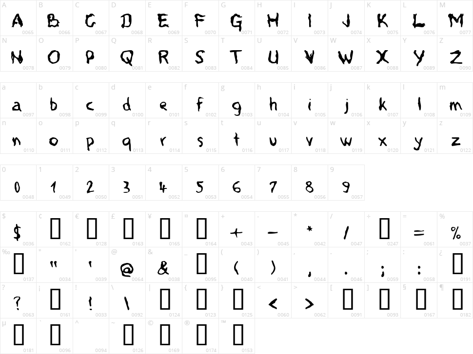 Voodoo Spirits Character Map