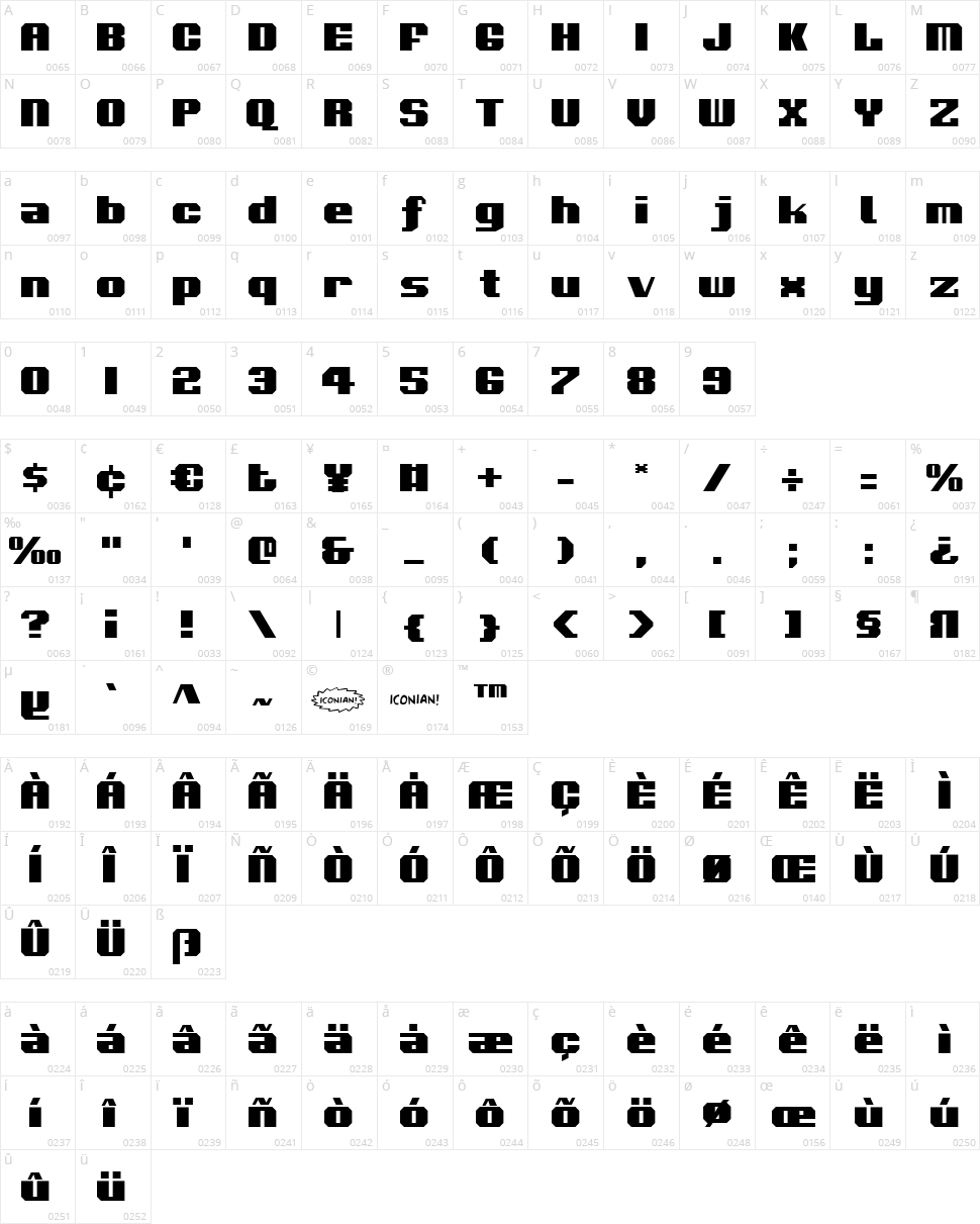 Voortrekker  Character Map