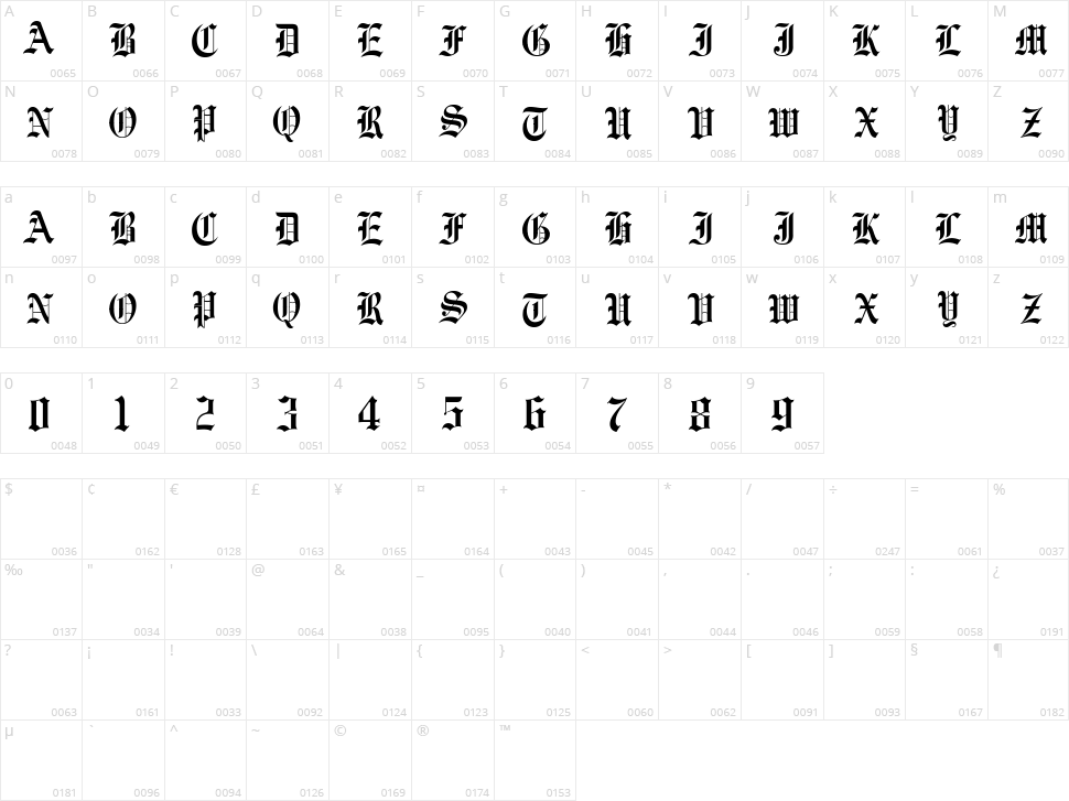 Vorname Character Map