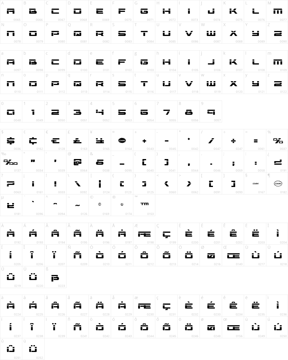 Vorpal Character Map