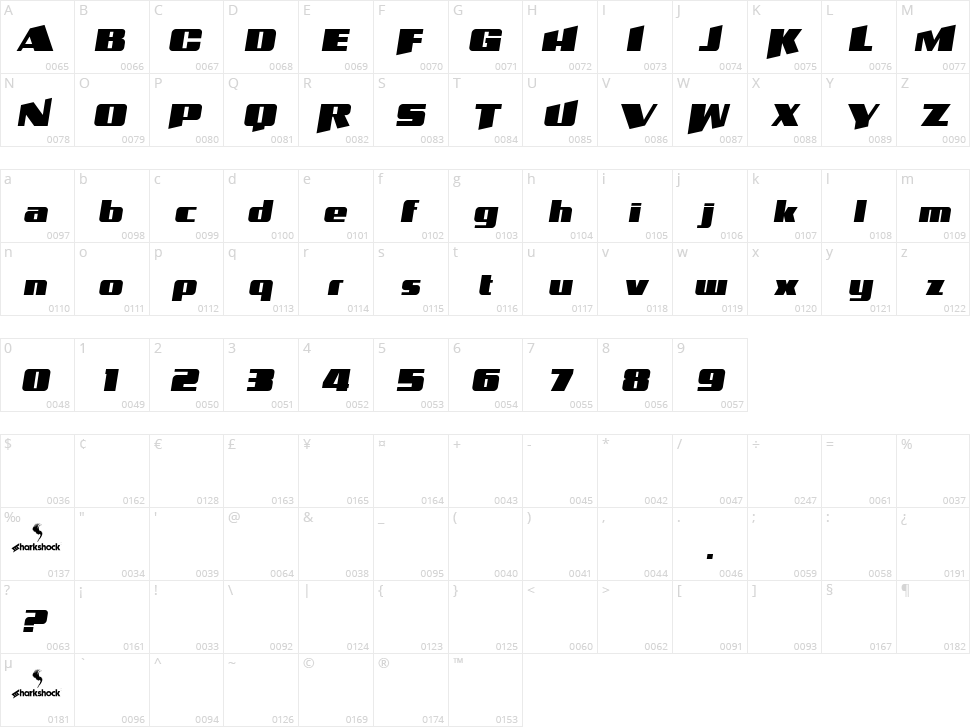Vortax Character Map