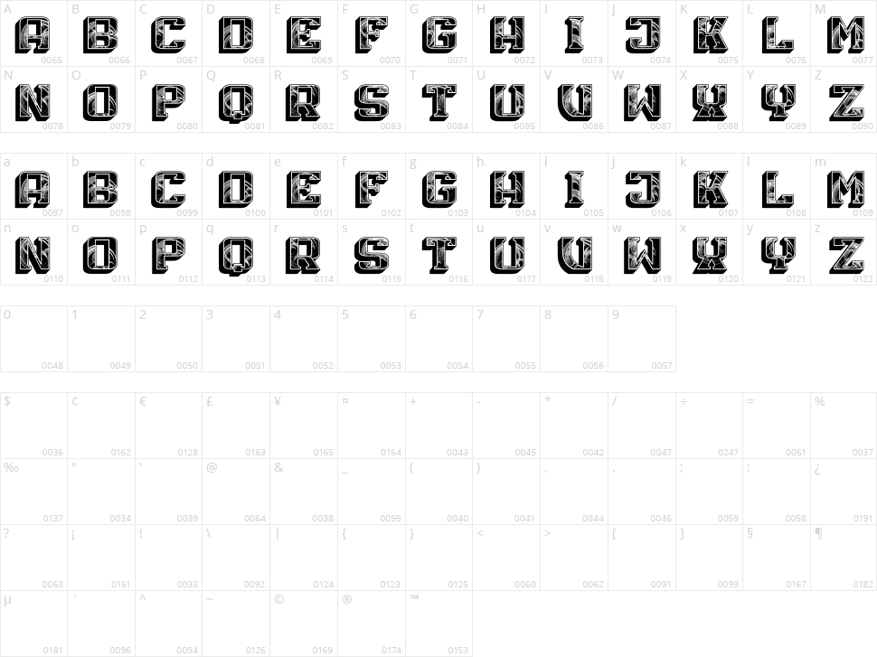 Vortex Character Map