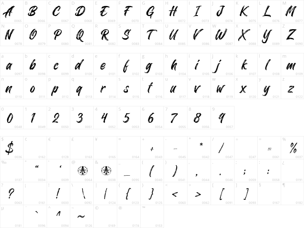 Vorthmirq Character Map