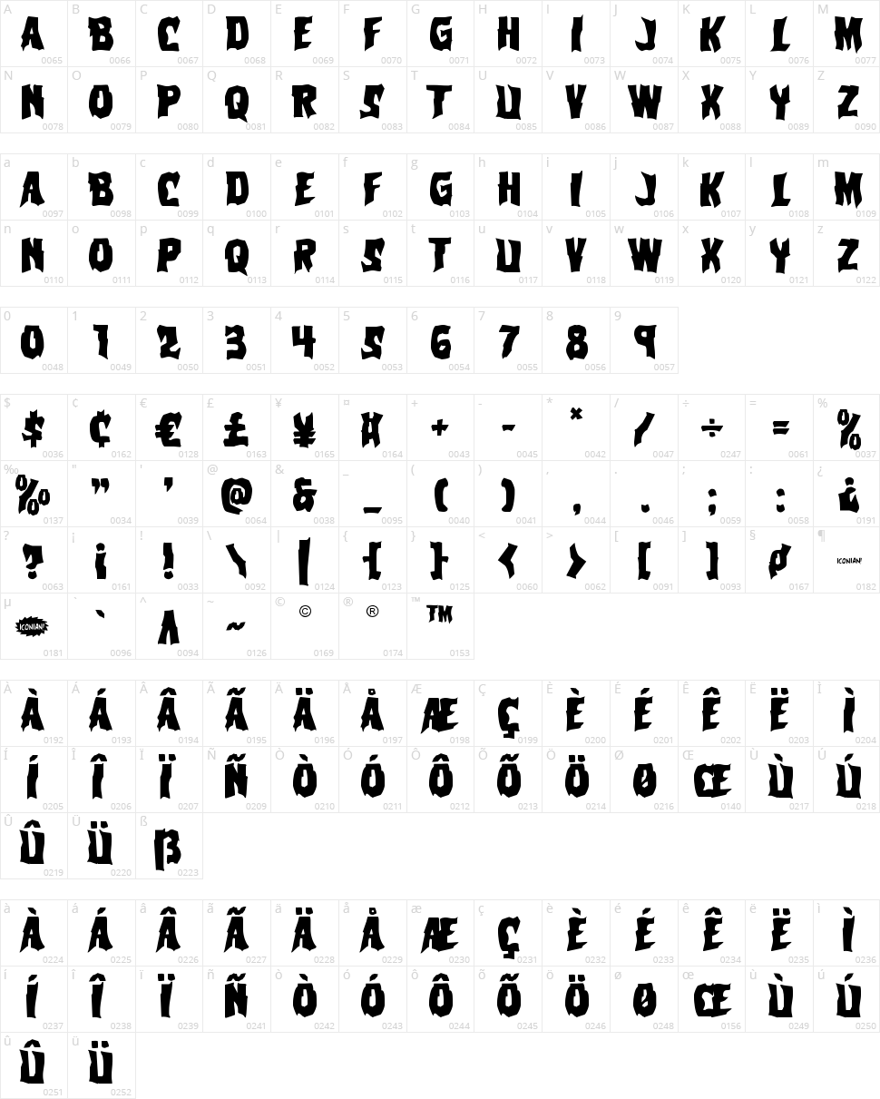 Vorvolaka Character Map