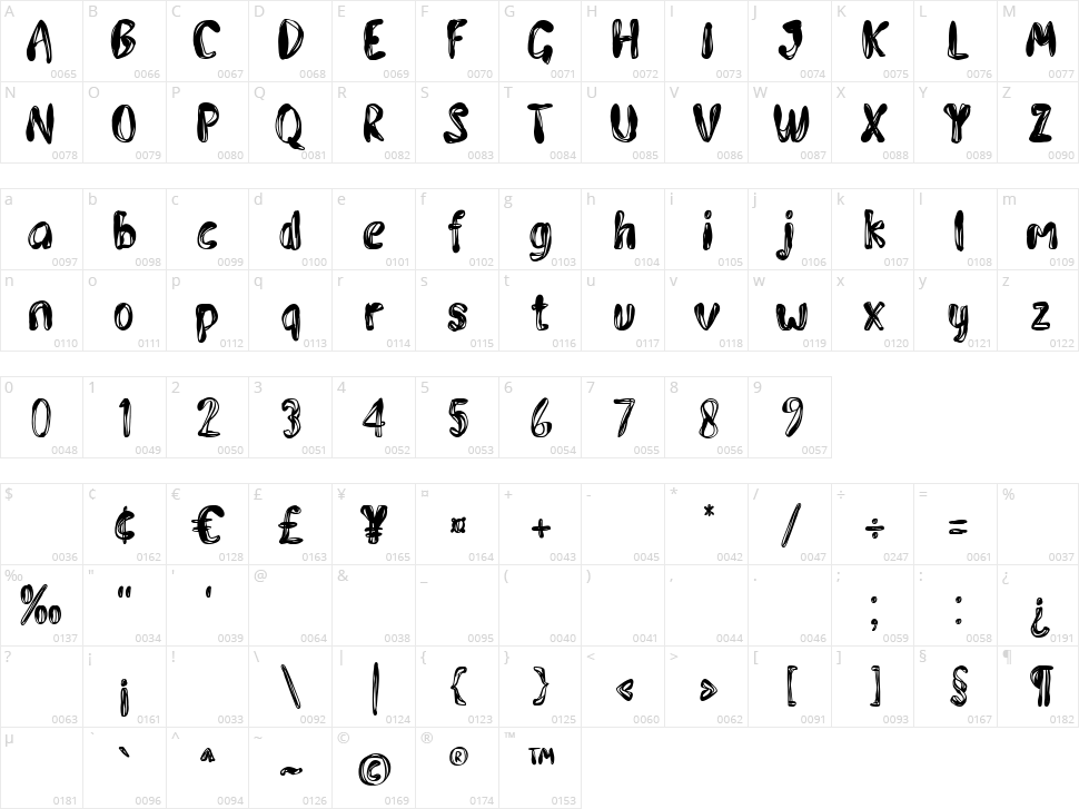 Vox Sleve Character Map