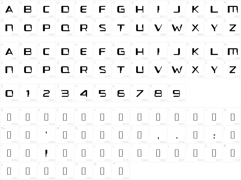 Voya Nui GF Character Map