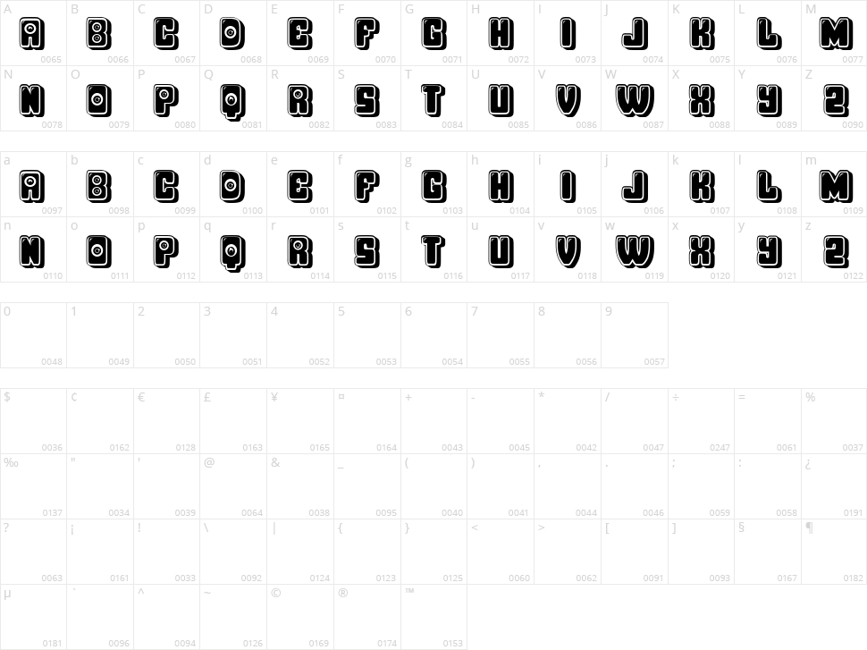 Voyeur Character Map