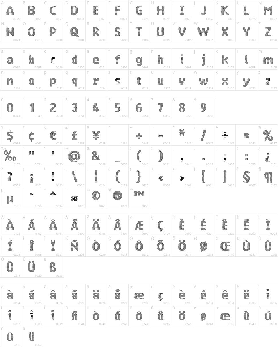 Vrångö Character Map