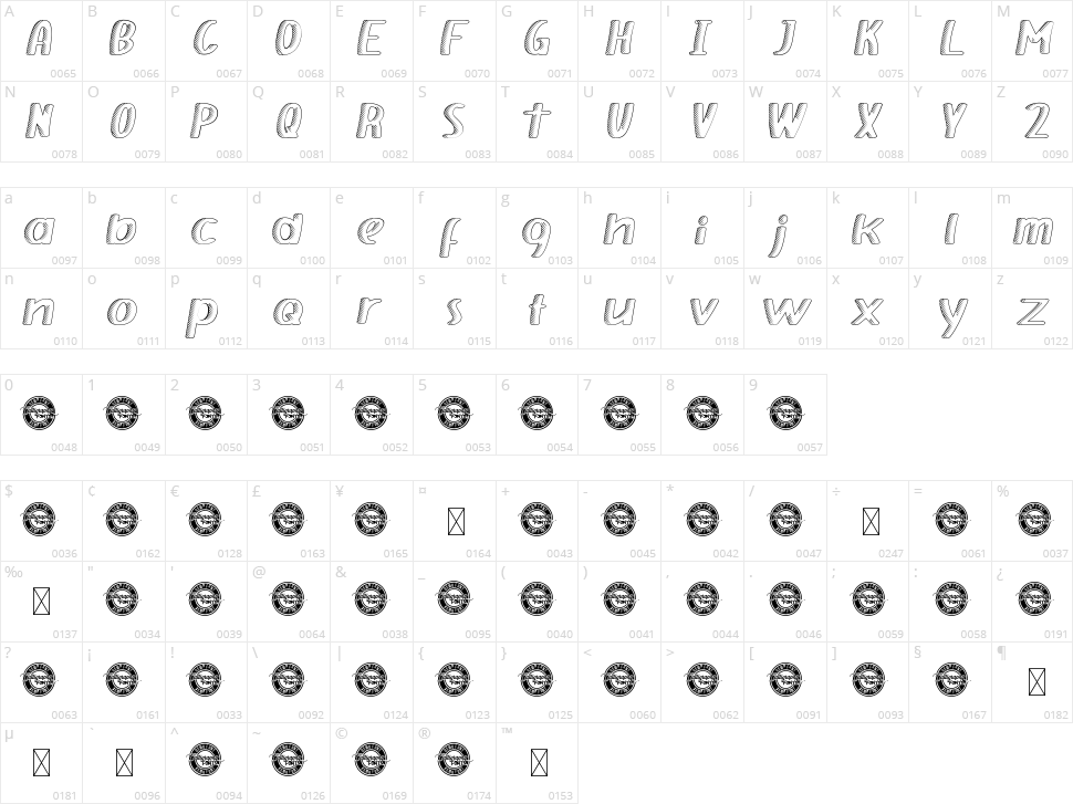 Vroom Vroom Character Map