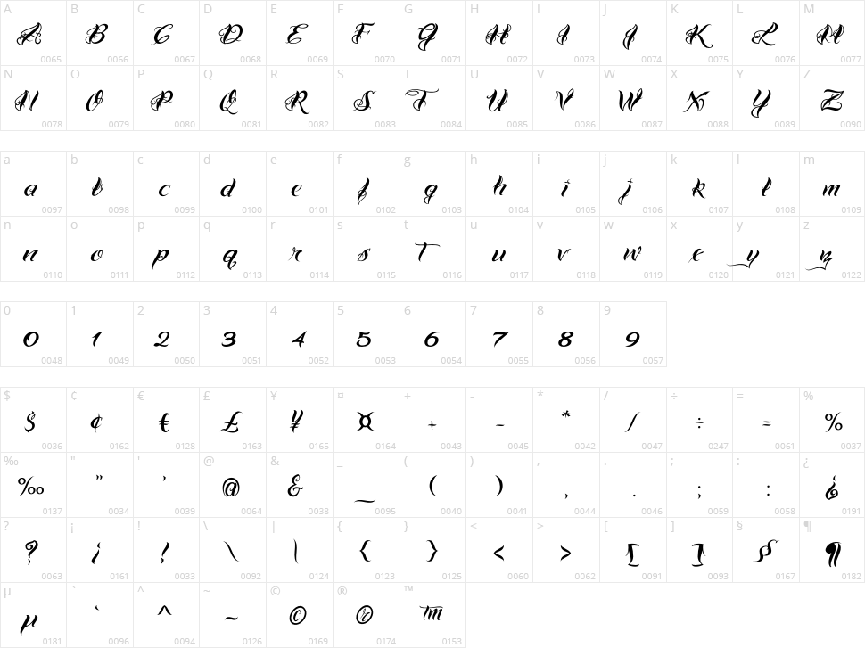 VTC Bad Tattoo Hand One Character Map