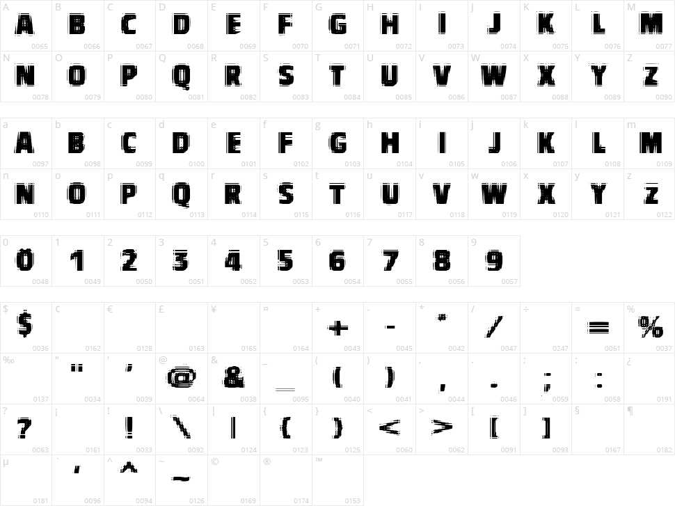 VTC Bad Vision Character Map