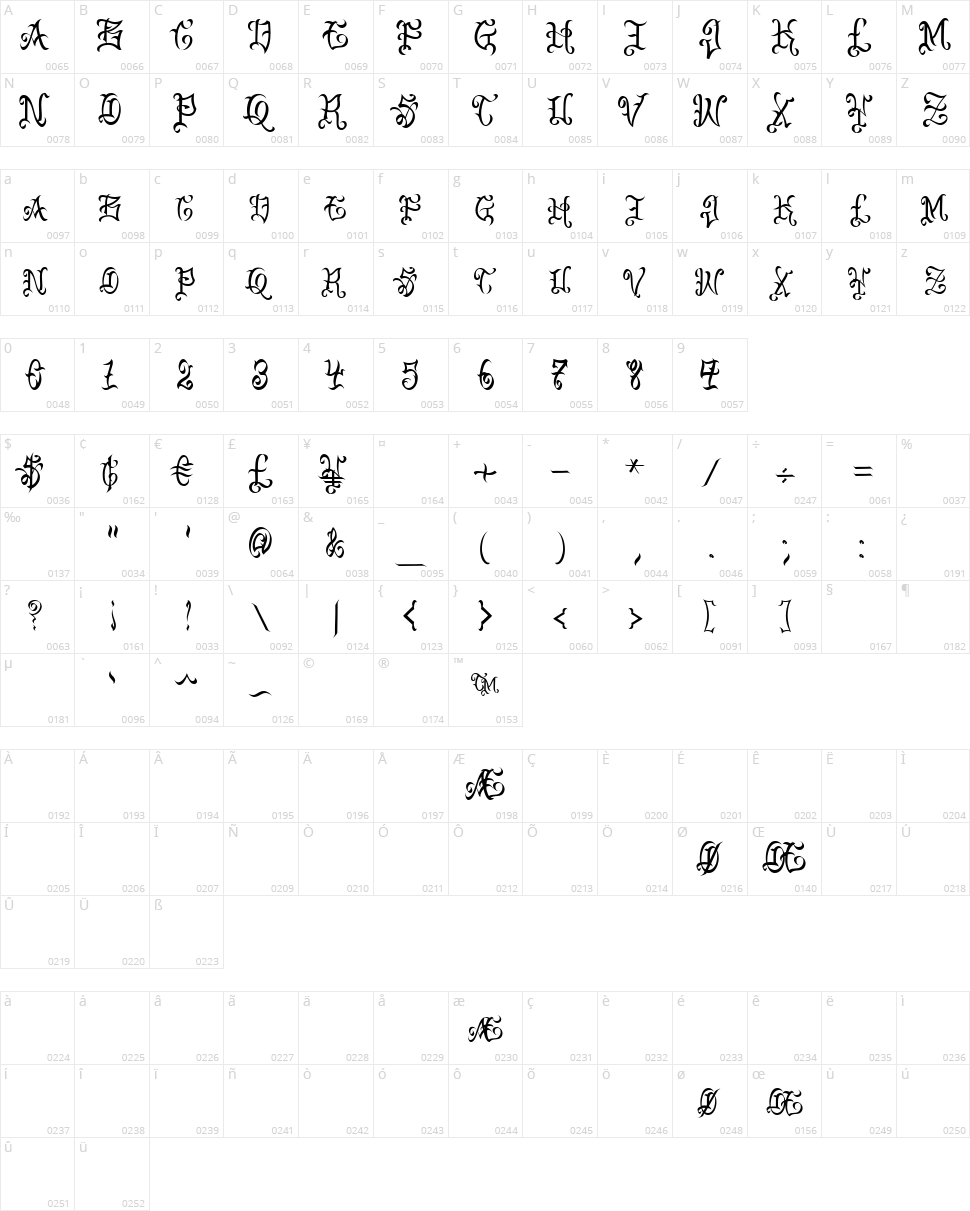 VTC Bad Englisch One Character Map
