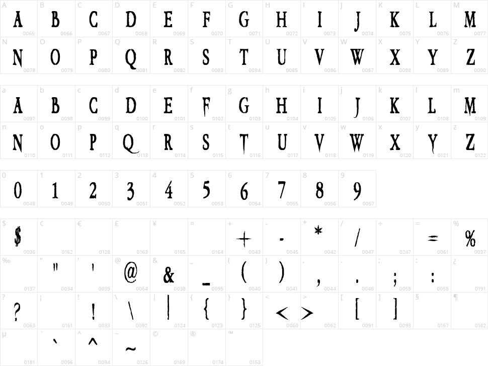 VTC Embrace Character Map