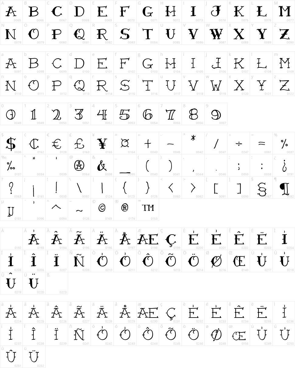 VTC Freehand Tattoo One Character Map
