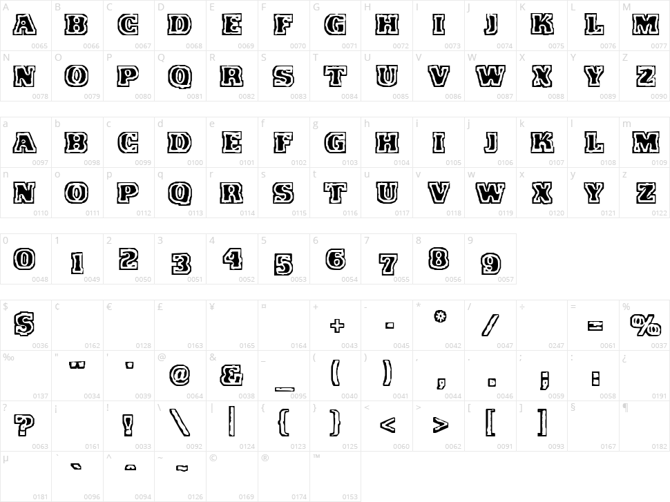 VTC FunkinFrat Character Map
