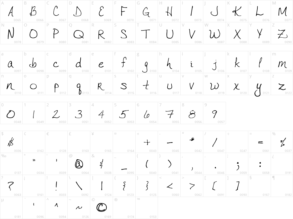 VTC Joelene Hand Character Map