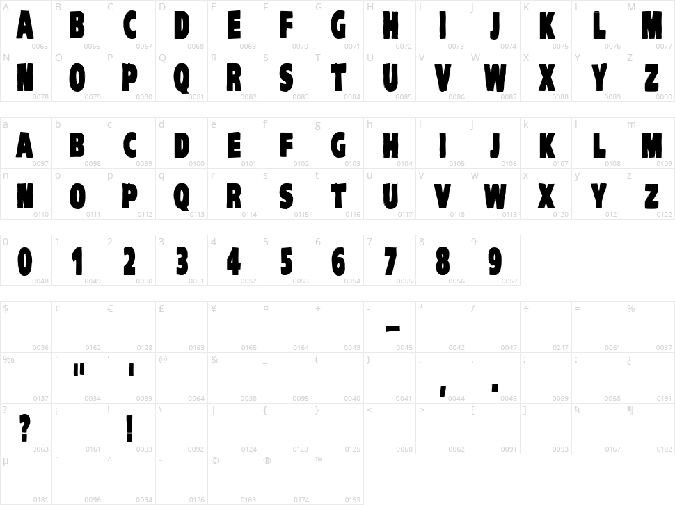 VTC Komika Head Liner Character Map