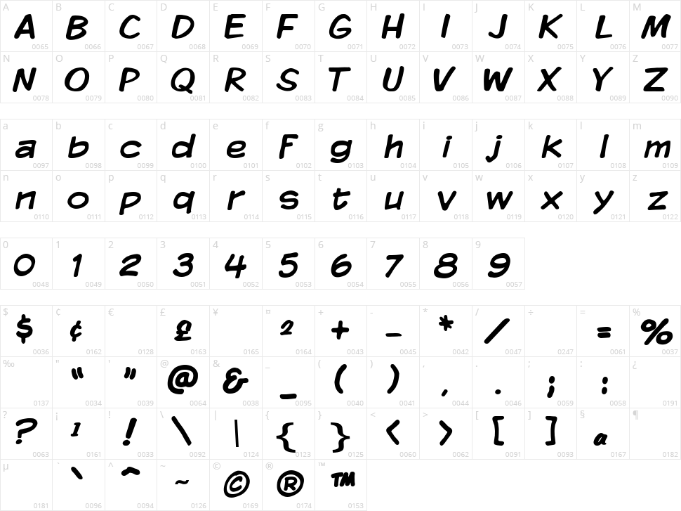 VTC Komixation Character Map