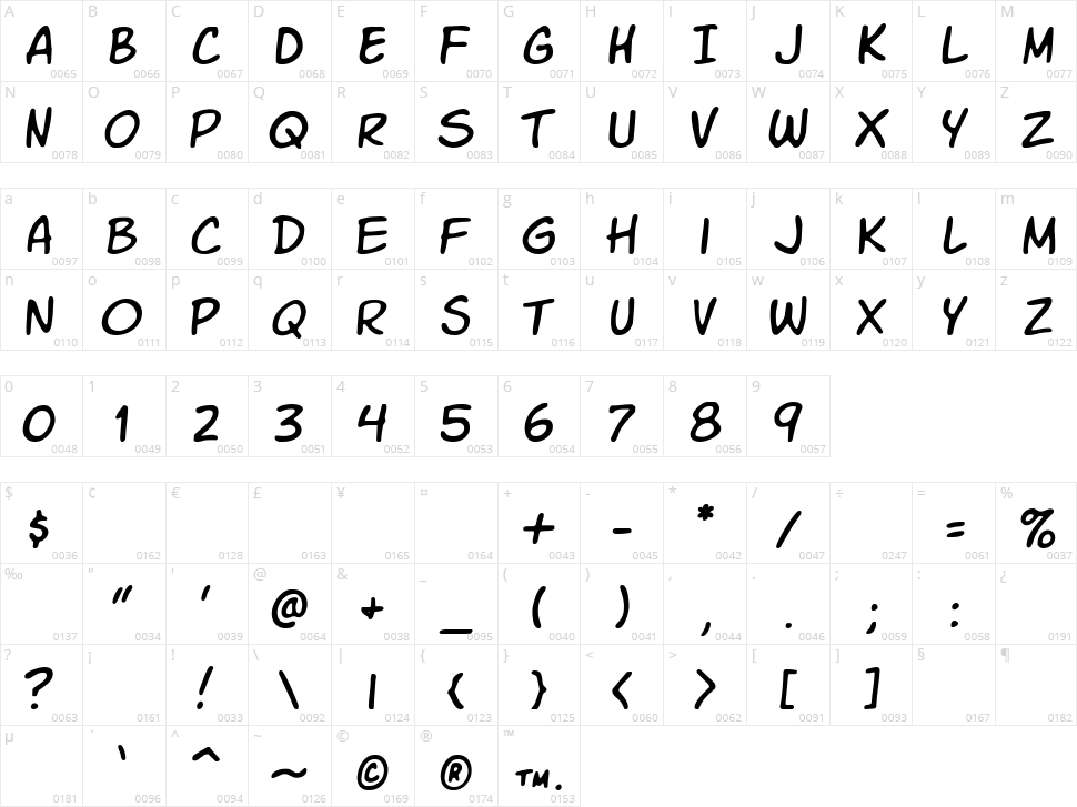 VTC Letterer Pro Character Map
