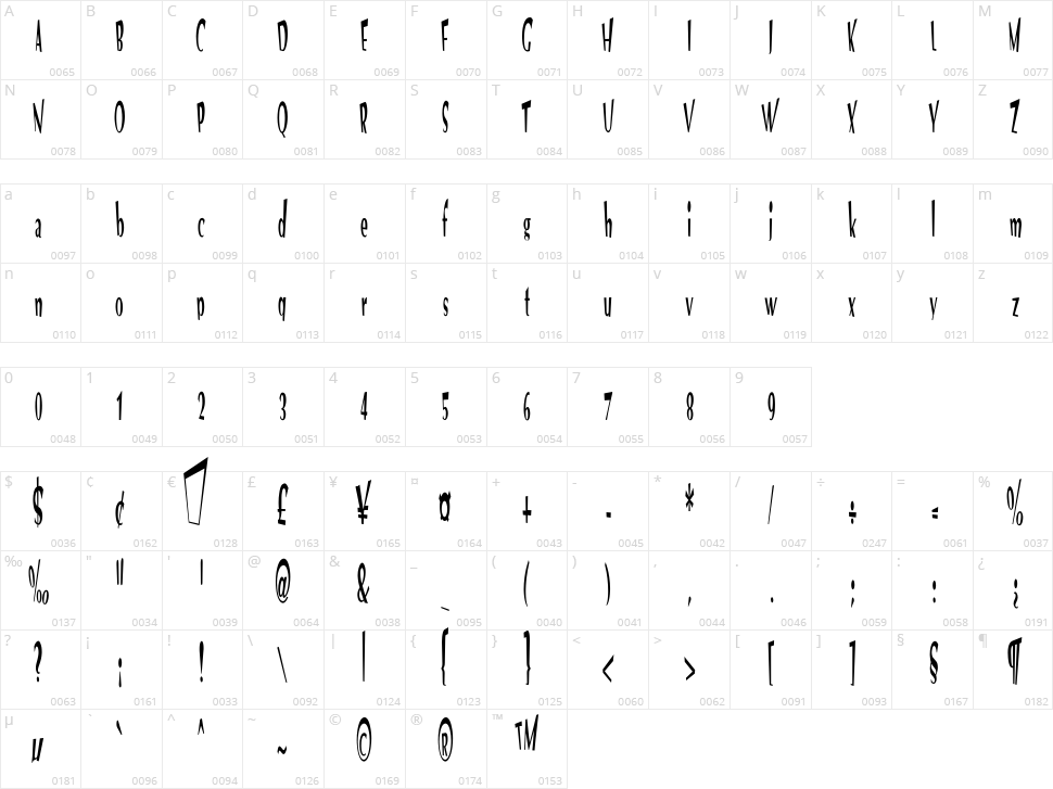 VTC Optika Character Map
