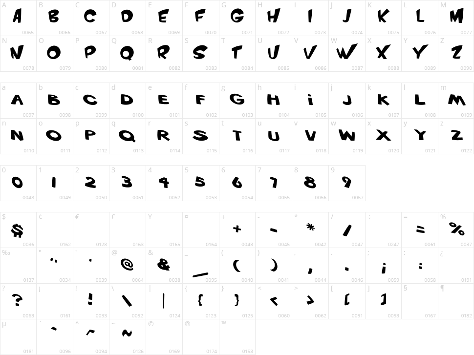 VTC Scream it Loud Character Map