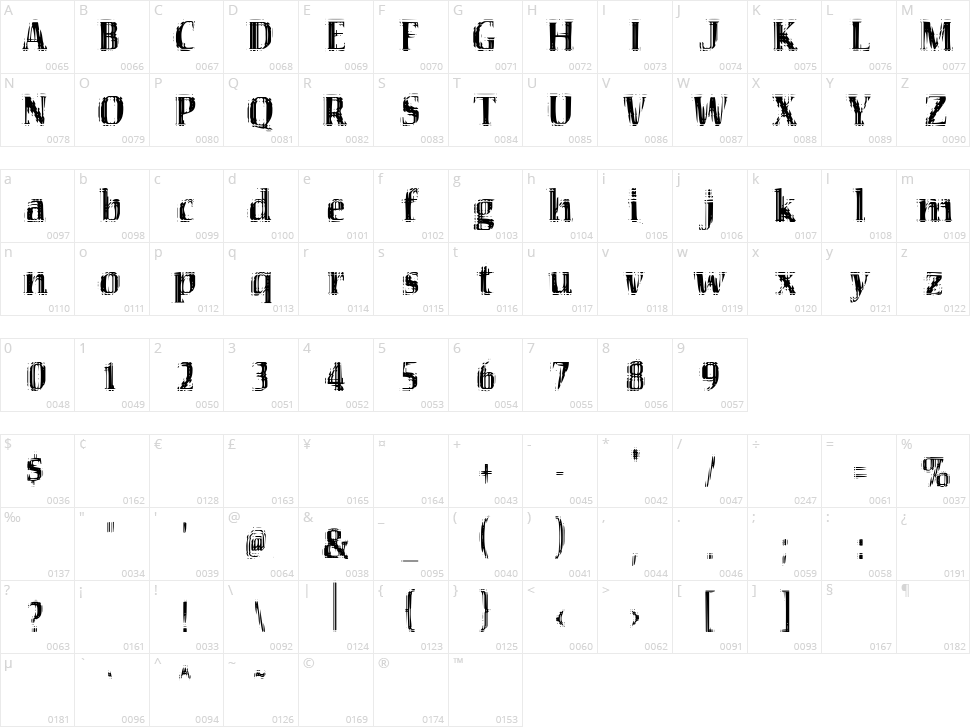 VTC Seeindubbledointriple Character Map