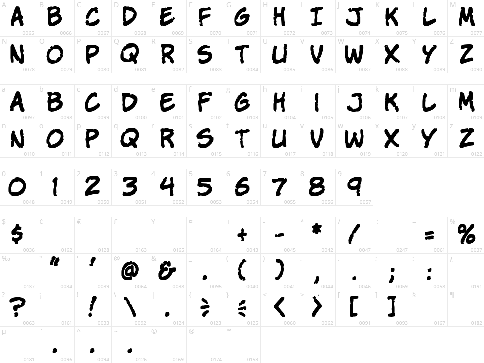 VTC Stressed Hand Character Map