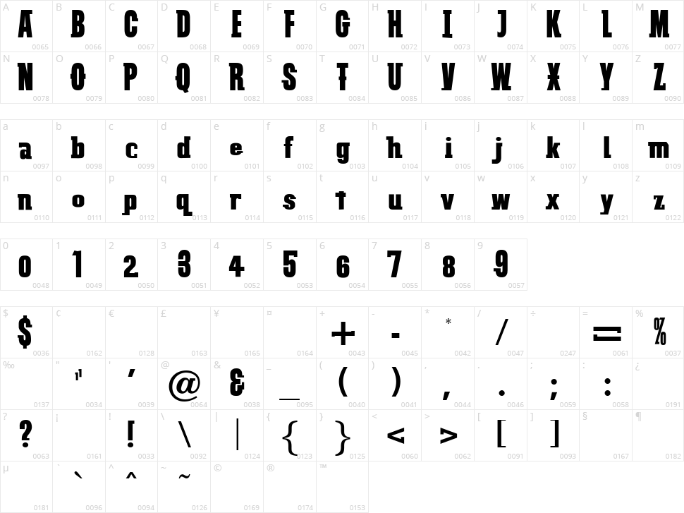 VTC Subway Slam Character Map
