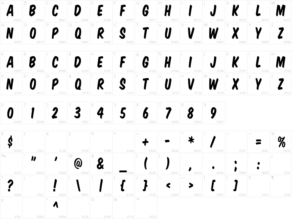 VTC Supermarket Sale Character Map