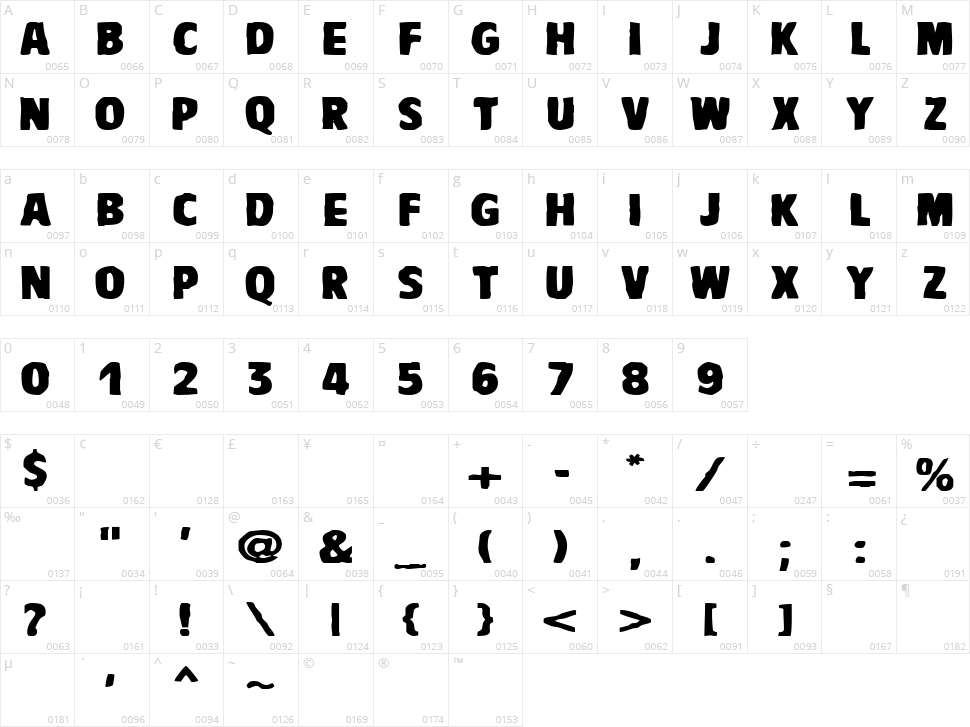 VTC Bad Drip Character Map